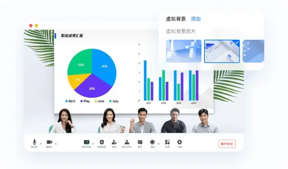 视频会议软件购买